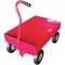 Wagon Truck Lip Edge 24x36 Capacity 1000 Lb