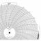 Circular Paper Chart, 10 Inch Chart Dia, 0 to 5.0, 100 Pack