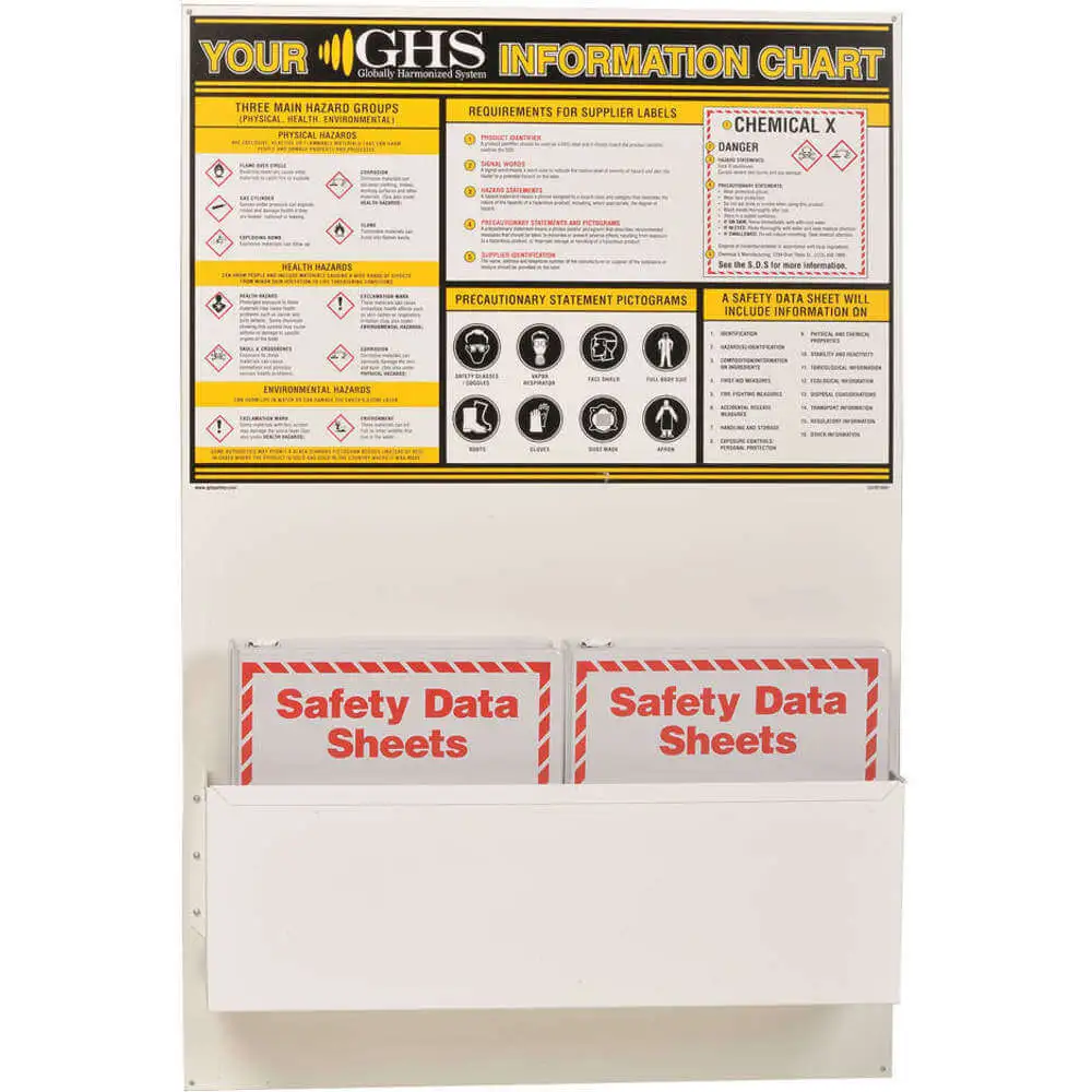 GHS SAFETY Safety Training and Reference Materials