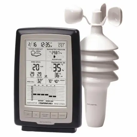 ACURITE Weather Stations