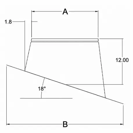 HEATFAB Register Boots