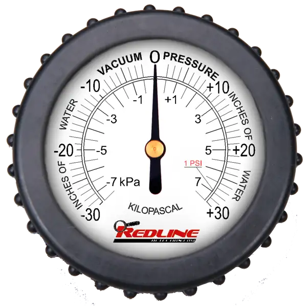 REDLINE DETECTION Pressure and Vacuum Gauges